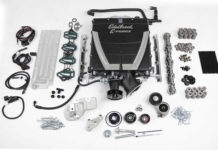 FAST® Supercharger & Cam Power Packages for Dodge Gen III Hemi & GM LS Engines